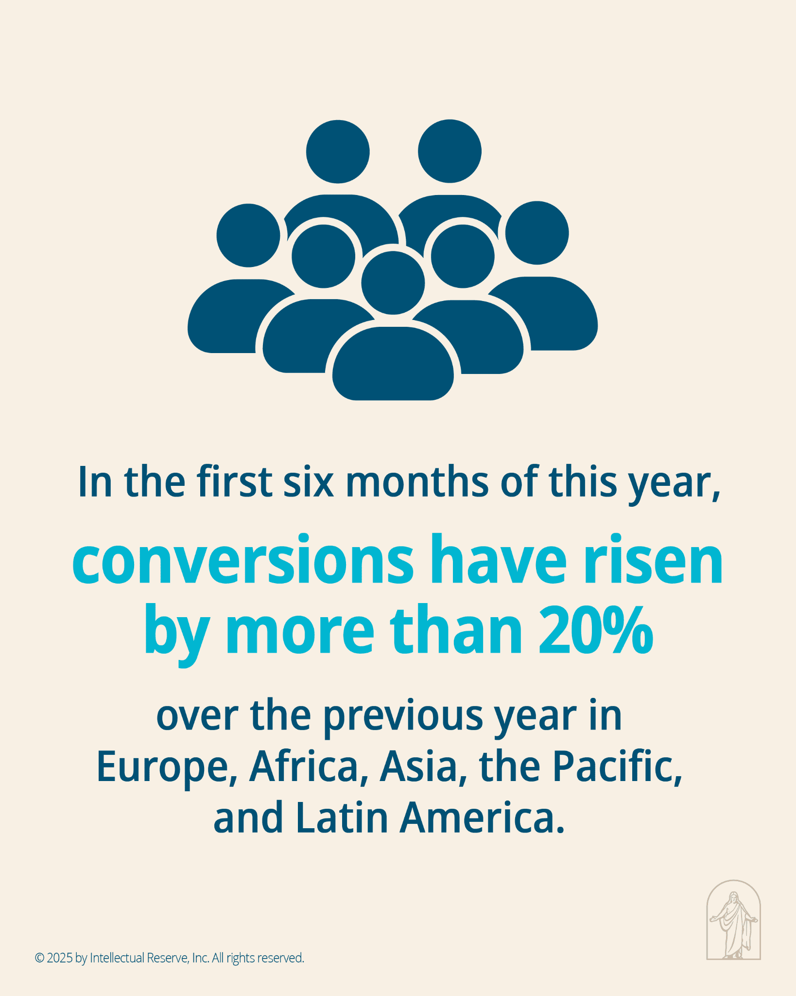 World Report graphic illustrating a rise in converts, showing conversions increasing by more than 20% across Europe, Africa, Asia, the Pacific, and Latin America.