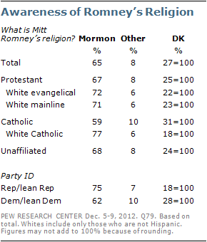 mormon-moment-12