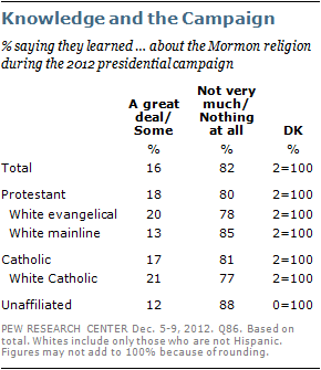 mormon-moment-3