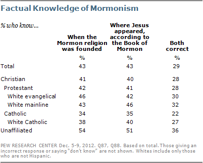 mormon-moment-5