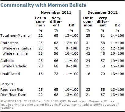 mormon-moment-6