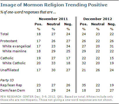 mormon-moment-9