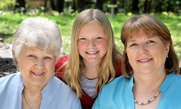 three generations